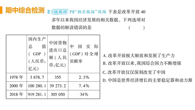 初中道德与法治九年级上册期中复习综合检测课件（2023秋）04