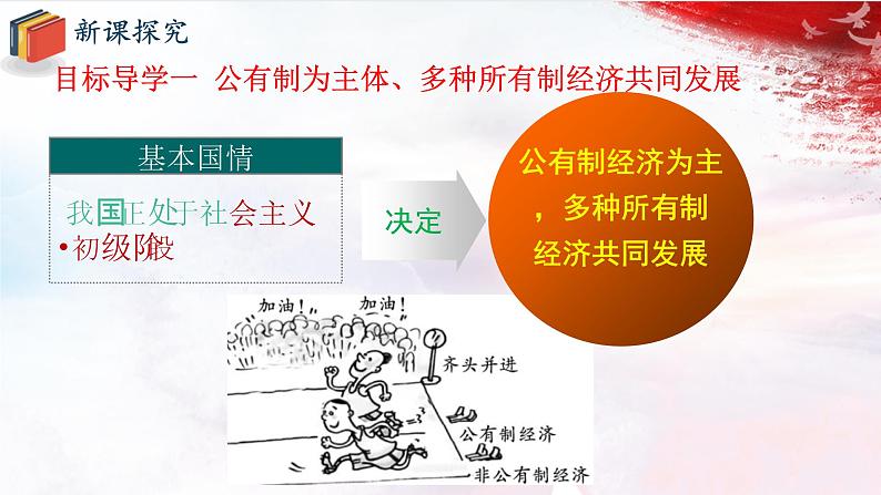 第1课时 基本经济制度第7页