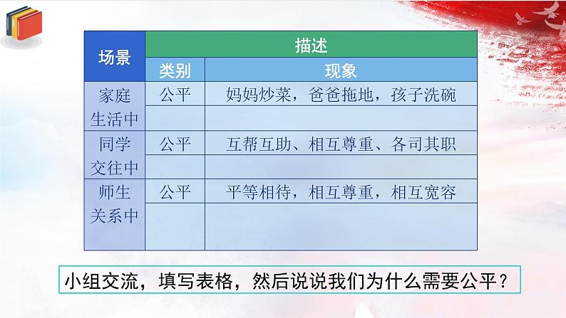 人教版道德与法治八下8.1《公平正义的价值》课件07