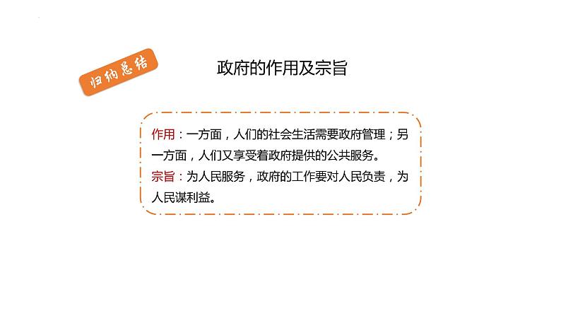 4.2 凝聚法治共识 课件-2023-2024学年部编版道德与法治九年级上册第4页