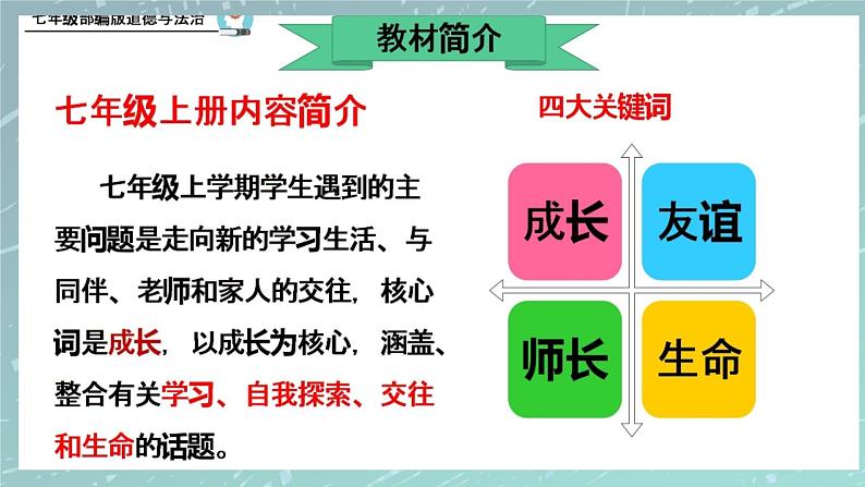 部编版2023-2024学年七年级道德与法治上册 1.1中学序曲（课件＋视频）04