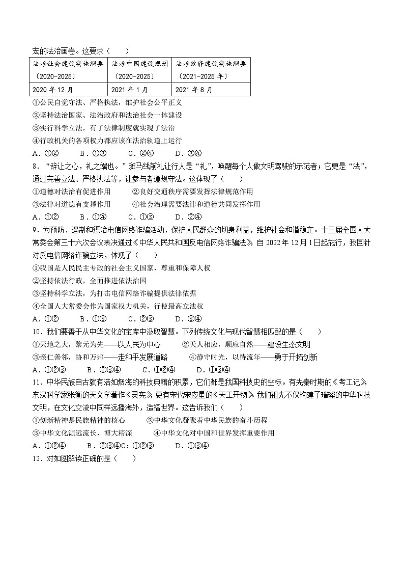河北省唐山市丰南区2022-2023学年九年级上学期期末道德与法治试题第2页