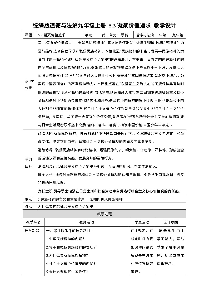 统编版道德与法治九年级上册 5.2凝聚价值追求 教学设计第1页