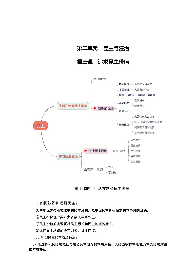 第二单元《单元综合与测试》复习课件+思维导图+知识点01