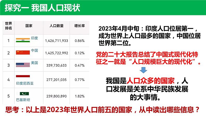 【新教材改】6.1《正视发展挑战》课件+教案08