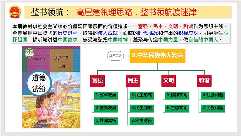 2023年部编版九年级道德与法治上册3.1 生活在新型民主国家  课件（含视频）+同步练习含解析卷01