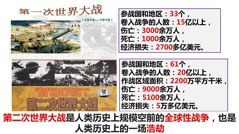 部编版道德与法治九年级下册推动和平与发展课件第5页