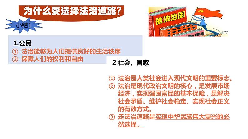 4.1  夯实法治基础+课件-2023-2024学年部编版道德与法治九年级上册05