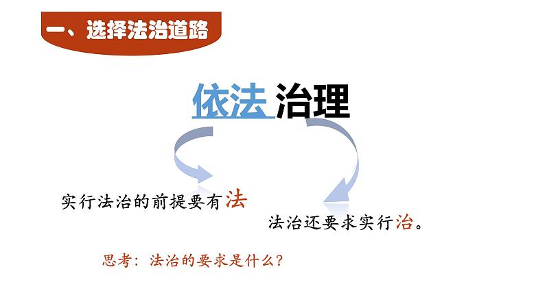 4.1  夯实法治基础+课件-2023-2024学年部编版道德与法治九年级上册06