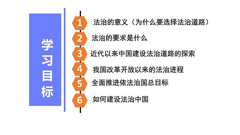 4.1+夯实法治基础+课件-2023-2024学年部编版道德与法治九年级上册 (1)03