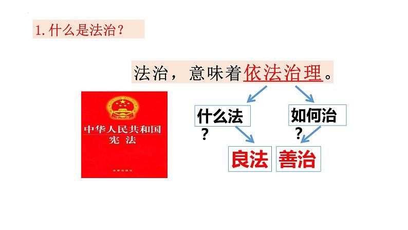 4.1+夯实法治基础+课件-2023-2024学年部编版道德与法治九年级上册 (3)第5页