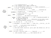 【核心素养】八上道法：知识框架填空