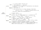 【核心素养】八上道法：知识框架填空