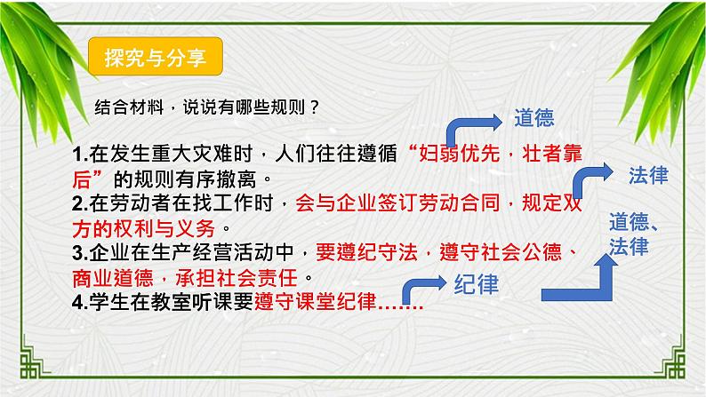 3.1 维护秩序 课件 2023-2024学年部编版道德与法治八年级上册08