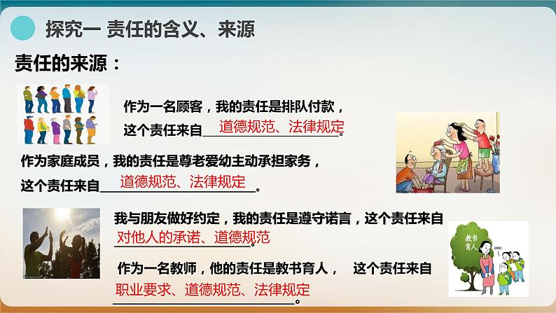 【核心素养】八上道法：6.1《我对谁负责，谁对我负责》课件+教案+热点视频08