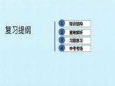 第二单元 遵守社会规则 复习课件  2022-2023学年人教版初中道德与法治八年级上册