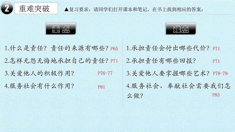 第三单元 勇担社会责任 复习课件  2022-2023学年人教版初中道德与法治八年级上册04