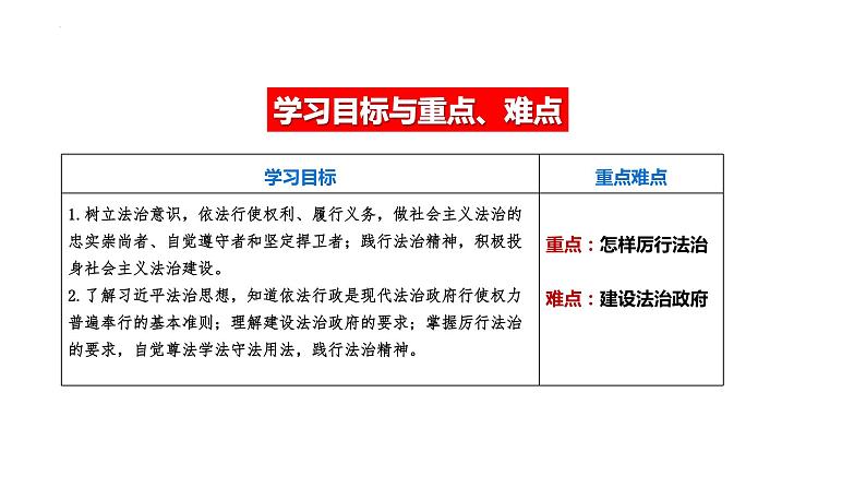 4.2 凝聚法治共识 课件 2023-2024学年部编版道德与法治九年级上册第3页