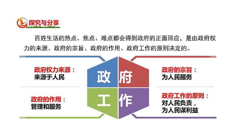 4.2 凝聚法治共识 课件 2023-2024学年部编版道德与法治九年级上册第8页