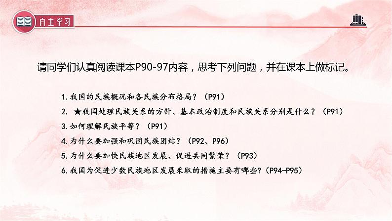 【核心素养目标】7.1《促进民族团结》课件+教案+视频05