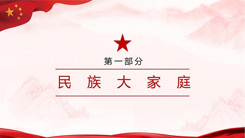 【核心素养目标】7.1《促进民族团结》课件+教案+视频08