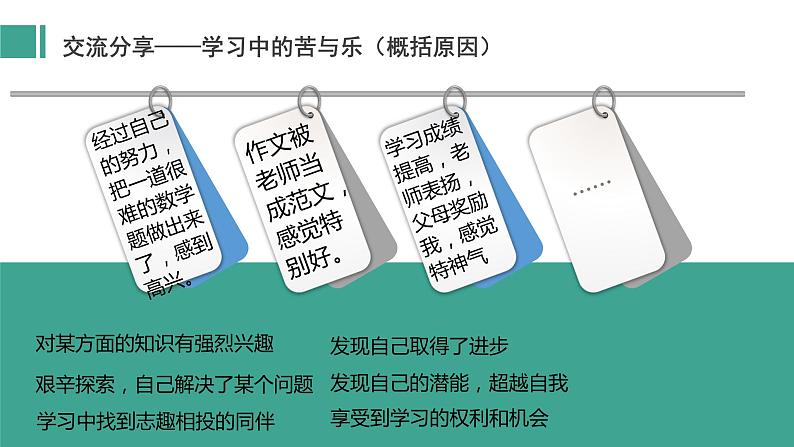 2.2享受学习课件PPT06