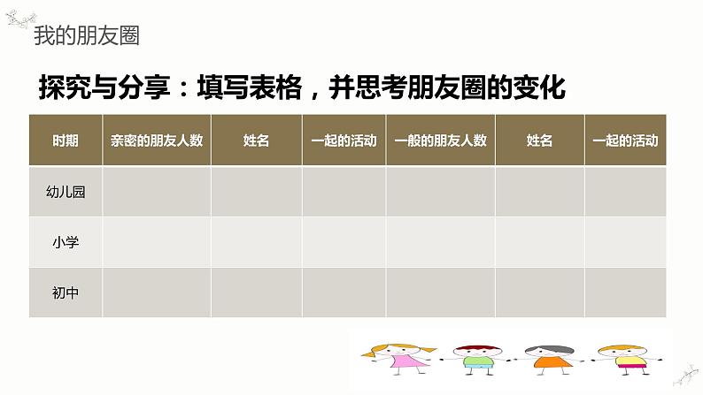 4.1和朋友在一起课件PPT第6页