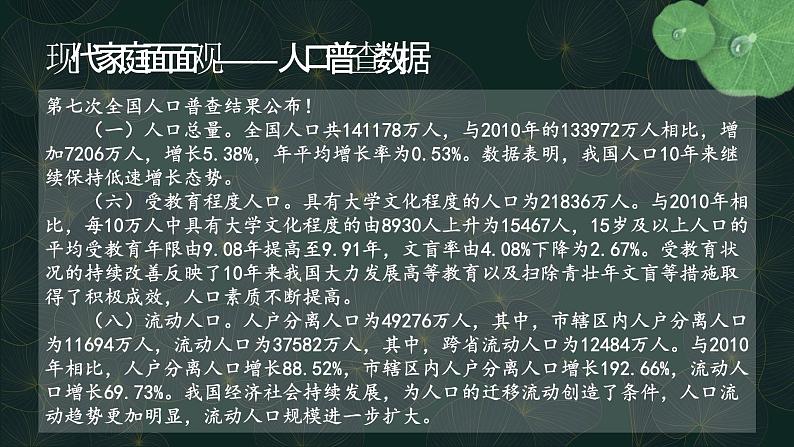 7.3让家更美好课件PPT05