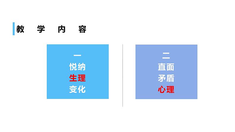 1.1悄悄变化的我课件PPT02