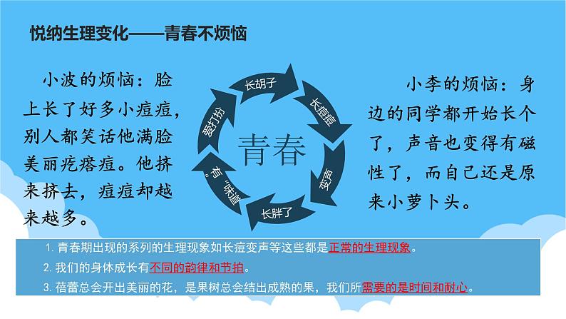 1.1悄悄变化的我课件PPT07