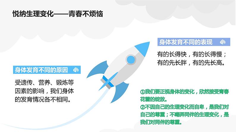 1.1悄悄变化的我课件PPT08