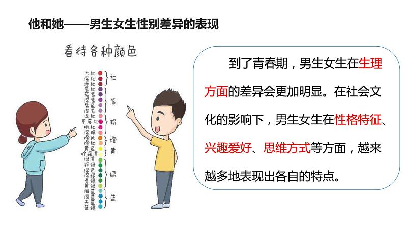 2.1男生女生课件PPT第5页