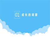 3.1青春飞扬课件PPT