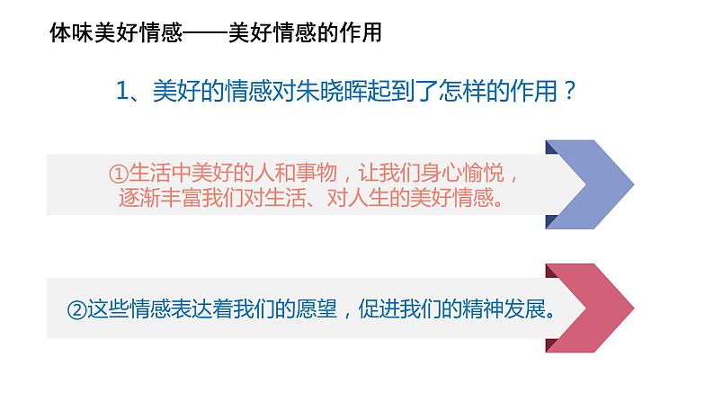 5.2在品味情感中成长课件PPT第6页
