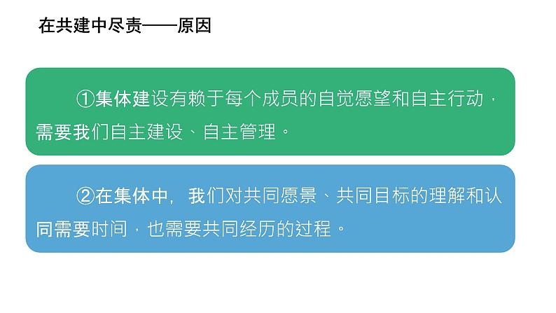 8.2我与集体共成长课件PPT第6页