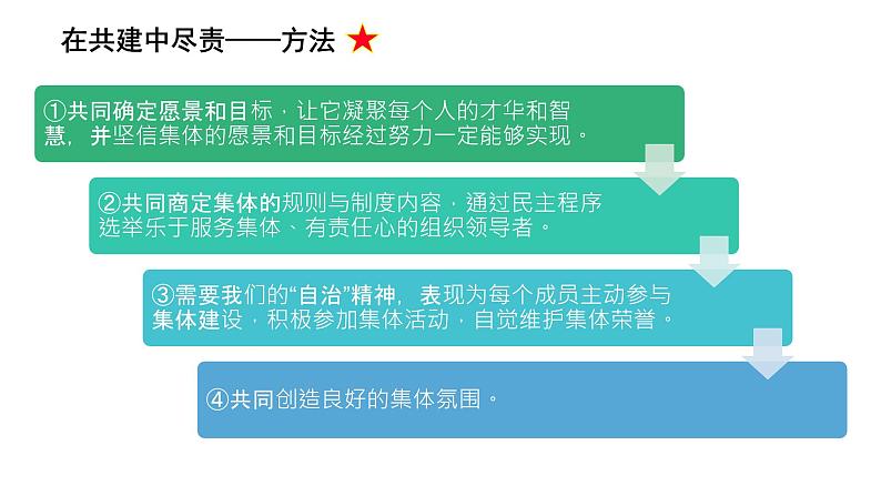 8.2我与集体共成长课件PPT第7页