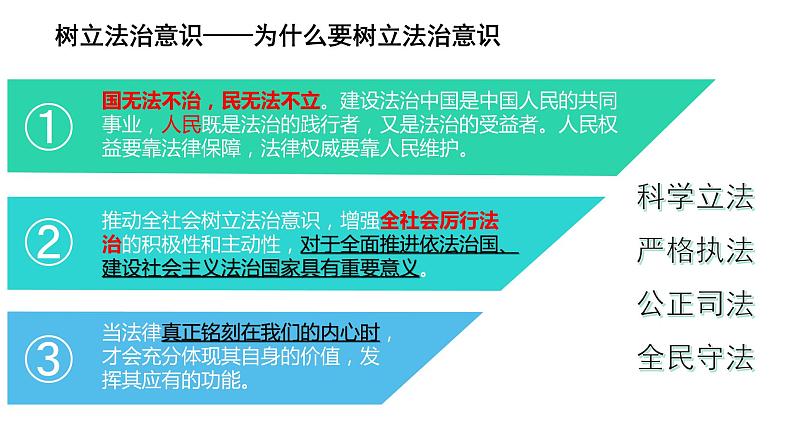 10.2我们与法律同行课件PPT第8页