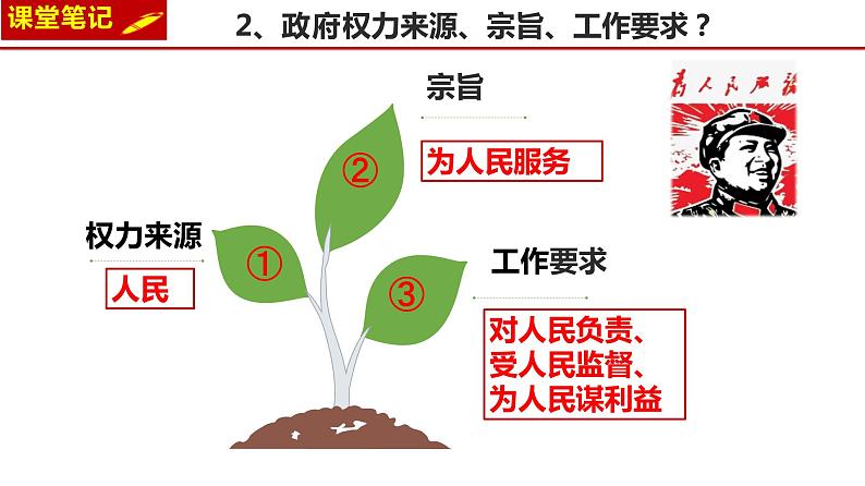 4.2凝聚法治共识课件PPT06