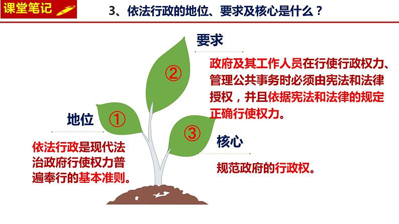 4.2凝聚法治共识课件PPT08