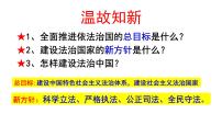 九年级上册第三单元 文明与家园第五课 守望精神家园延续文化血脉教学演示课件ppt