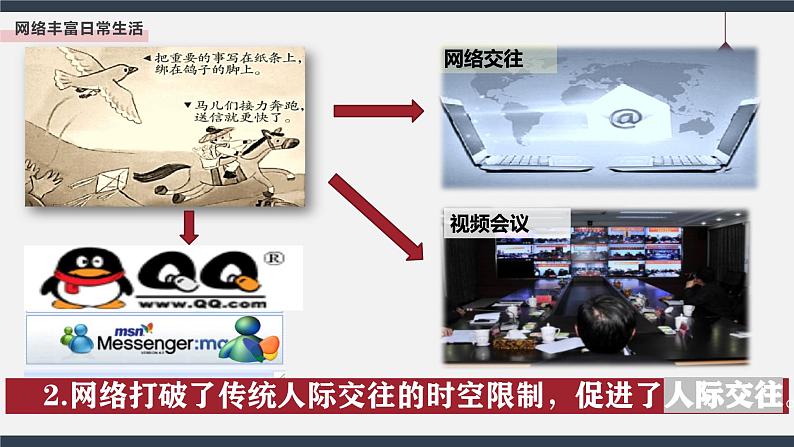 部编版八年级上册第一单元第二课第一框 2.1网络改变世界课件第5页