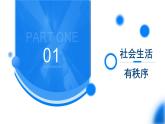 3.1 维护秩序 课件 2023-2024学年八年级道德与法治上册