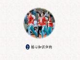 第三单元 勇担社会责任  复习课件