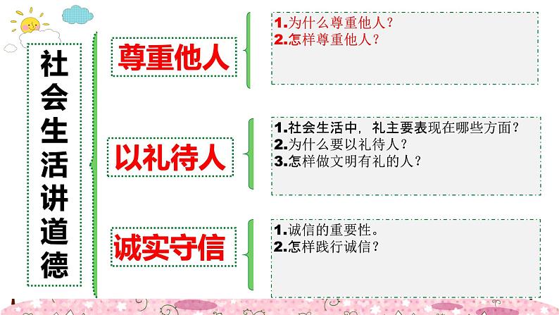 第四课 社会生活讲道德 复习课件-部编版2023-2024学年八年级上学期道德与法治04