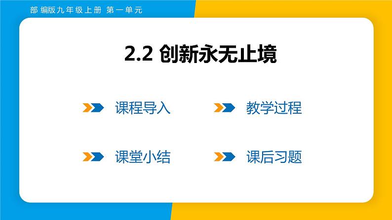 部编版九年级道德与法治上册课件 2.2 创新永无止境第1页