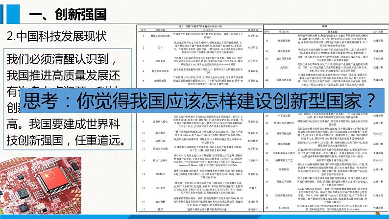 部编版九年级道德与法治上册课件 2.2 创新永无止境第5页