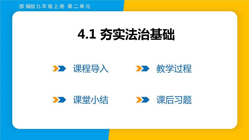 部编版九年级道德与法治上册课件 4.1 夯实法治基础01