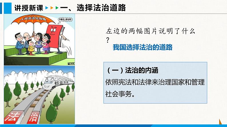 部编版九年级道德与法治上册课件 4.1 夯实法治基础04