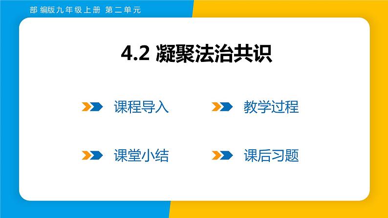 部编版九年级道德与法治上册课件 4.2 凝聚法治共识第1页