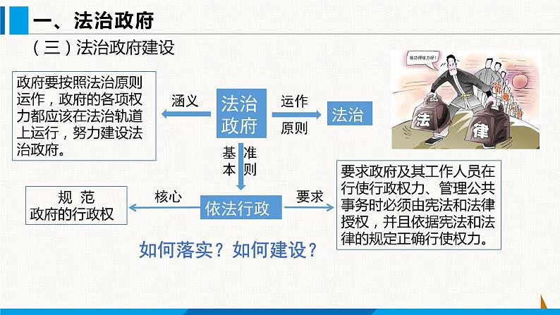 部编版九年级道德与法治上册课件 4.2 凝聚法治共识第8页